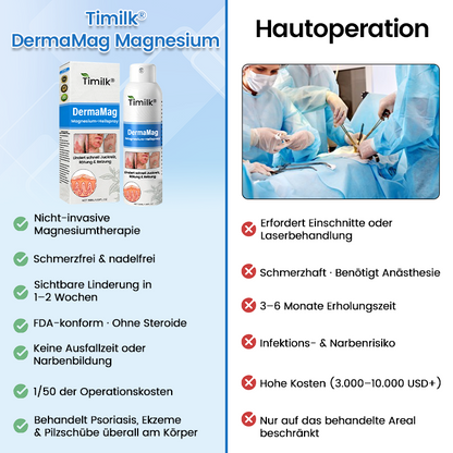 ✅ Offizieller Shop: Timilk® DermaMag Magnesium-Reparaturspray 🔥 FDA-zertifiziert (klinisch nachgewiesene Linderung bei Psoriasis, Ekzemen und chronischen Hautirritationen 🌿)