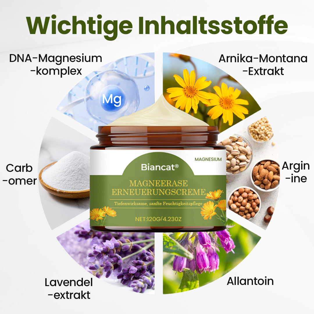 Biancat® MagneErase Erneuerungscreme