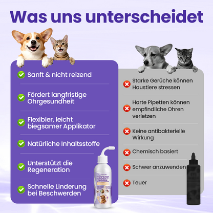 Timilk® WaxLift Haustier-Ohrenreinigungslösung