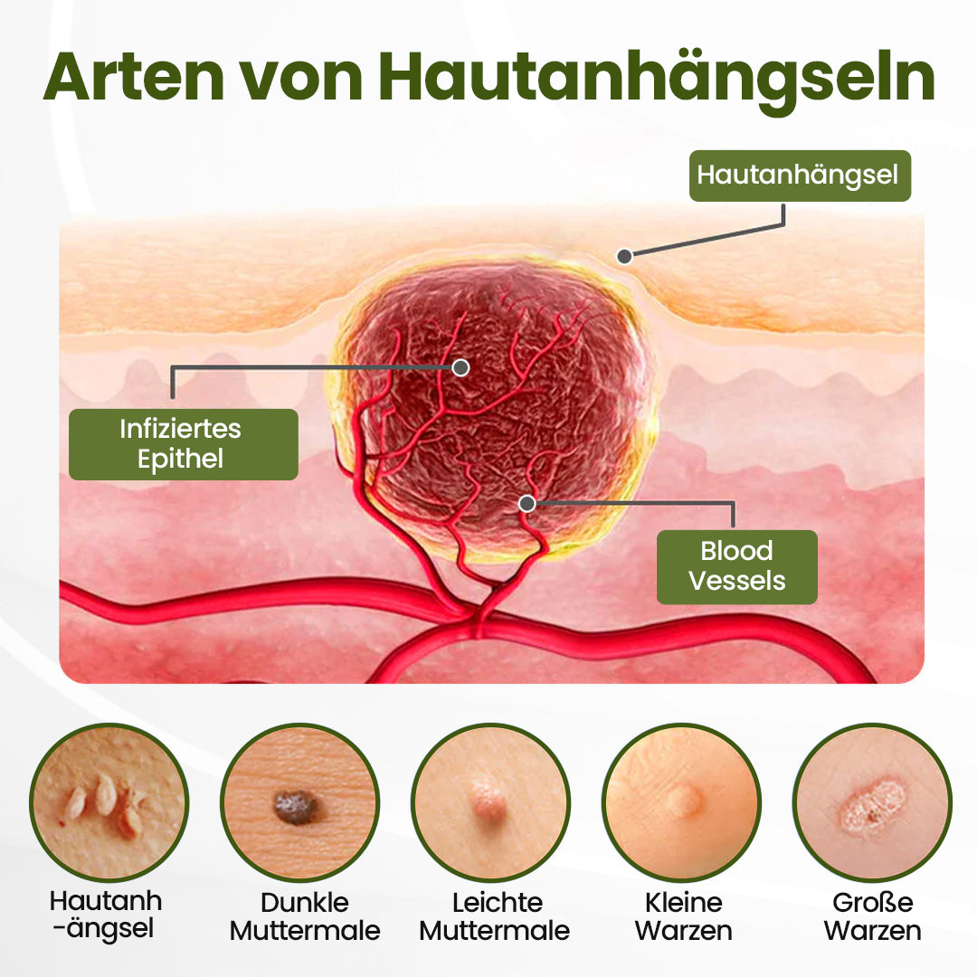 Biancat® MagneErase Erneuerungscreme