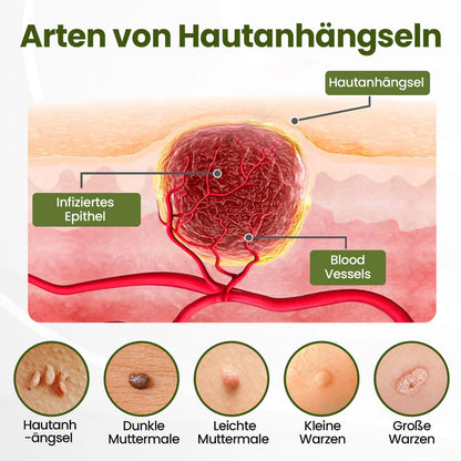 Biancat® MagneErase Erneuerungscreme